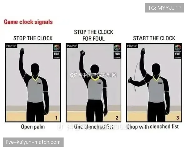 犯规判定规则详解：裁判如何依据动作性质决定处罚