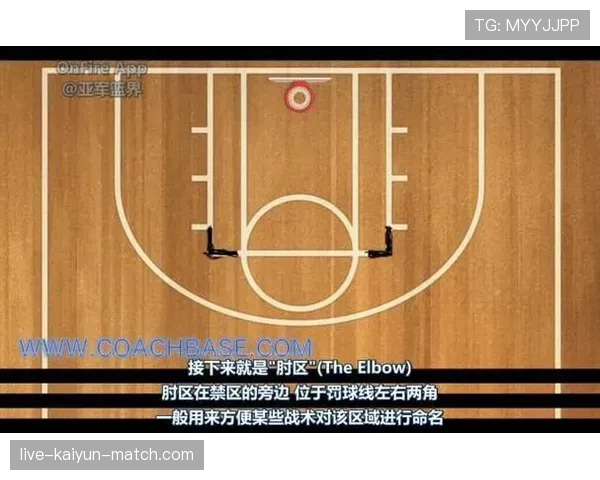 你知道国际篮联对三秒违例的具体判定标准吗？解析规则差异与争议。