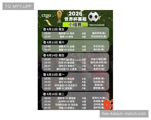 2026世界杯48队12小组赛制如何规定，32强淘汰赛怎么进行