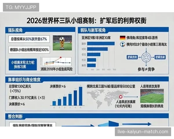 2026世界杯官方出线规则怎么算