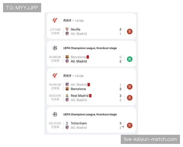马竞近期欧战表现受限，突破能力变化对球队成绩带来影响