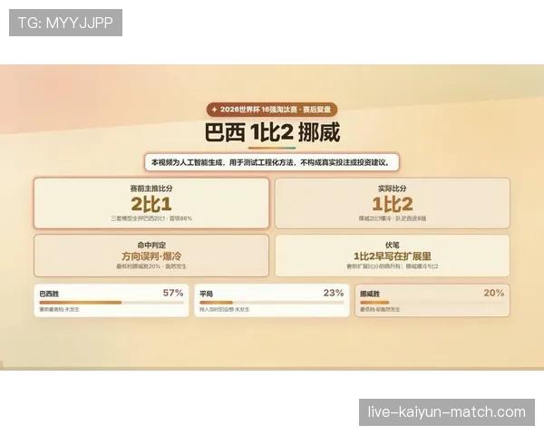 巴西vs挪威赛后复盘：关键机会决定晋级命运